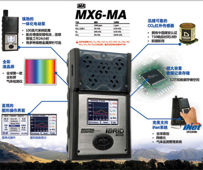 深圳气体检测仪|广州气体检测仪|东莞可燃气体检测仪|博大精科气检仪专卖||美国ISC英思科 MX6-MA煤矿应急救援专用多气体检测仪|其他气体分析仪|博大精科工业城