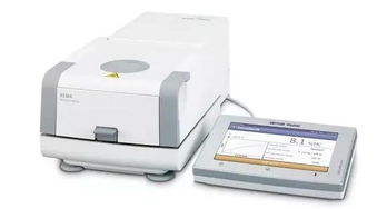 快速水份测定仪汽车行业应用之 涂料水份检测