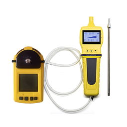 为什么可燃气体检测仪被广泛应用